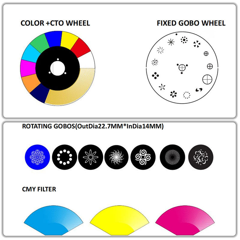 YUER™️ 400W LED Moving Head Light Atomization Zoom Strobe Pattern Effect For DJ Disco Stage Wedding Party Lighting Show Bar Party Club