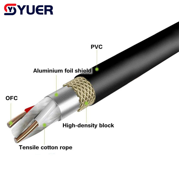 YUER™️ LED Studio Computer PC Stage Lighting Controller Dimmer DMX512 ...