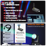 YUER™ USB Interface Wireless DMX Transmitter Includes Freestyler Software For Any Model DMX512 Stage Lighting Par Light Moving Head Light Beam Light