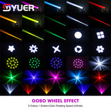 YUER™️ NEW Mini LED Moving Head Light 150W Beam+Spot+ 18 Rotating Prisms Dj Dmx Stage Light Effect Light Disco Dj Music Party Bar