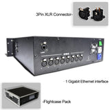 YUER™️ NPU(Network Processing Unit)with 8 DMX connectors Unites the calculation power offers and handles 4096 parameters