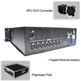 YUER™️ NPU(Network Processing Unit)with 8 DMX connectors Unites the calculation power offers and handles 4096 parameters